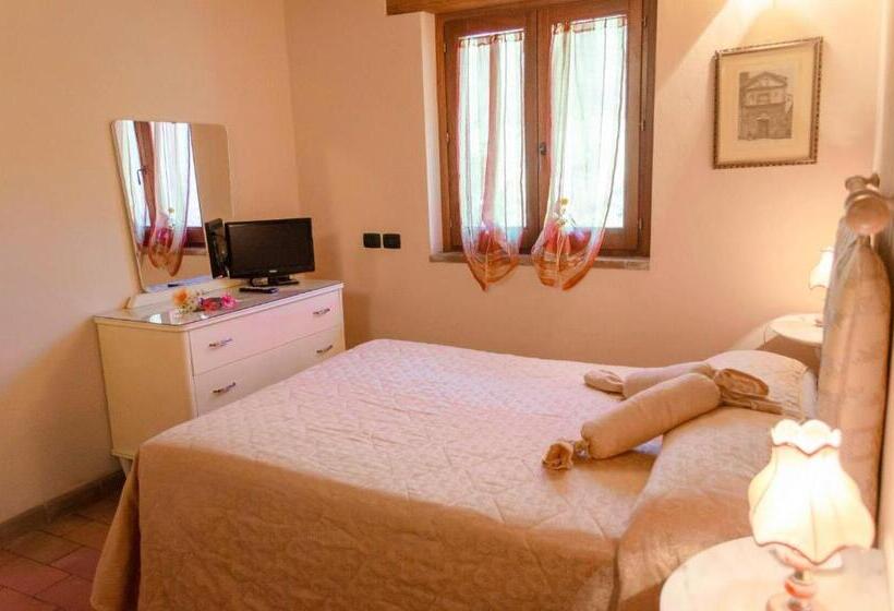 هتل Agriturismo Pompagnano