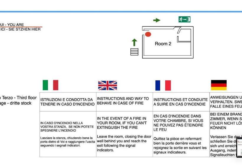 پانسیون Casa Vacanze Riomaggiore