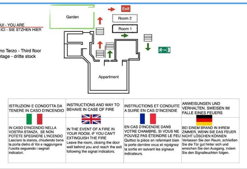 پانسیون Casa Vacanze Riomaggiore