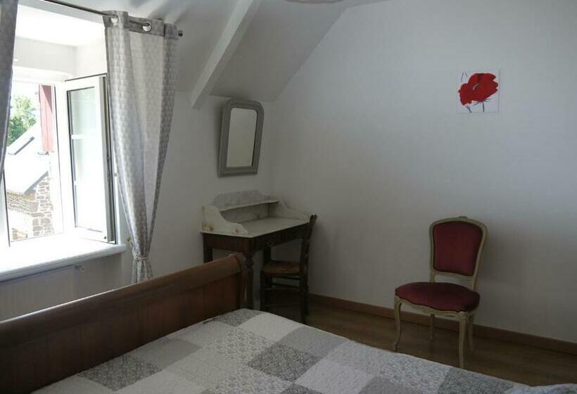 צימר Chambres D Hotes Les Sageais