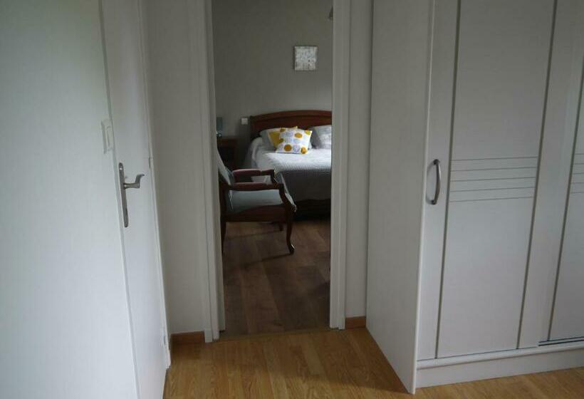 צימר Chambres D Hotes Les Sageais