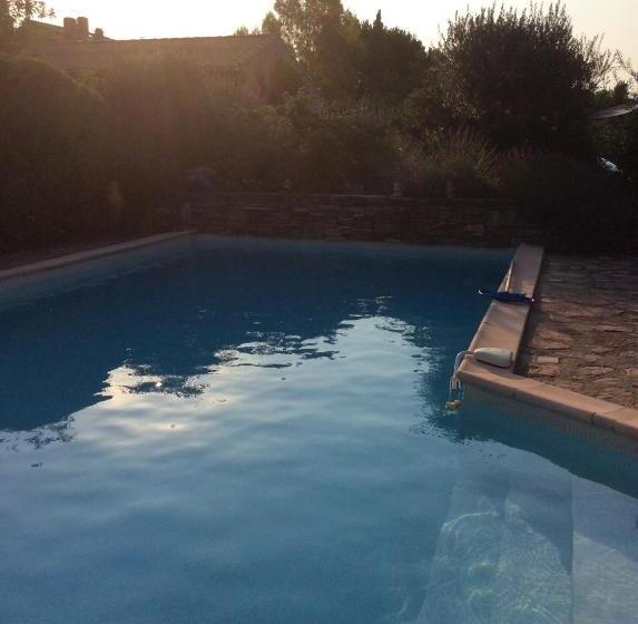 צימר Chambres D Hôtes Sous L Olivier