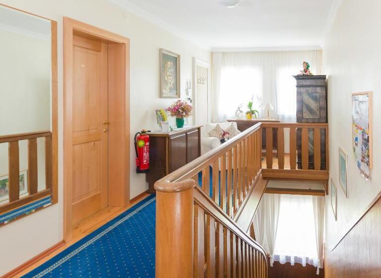 Пансион Landhaus Tritscher