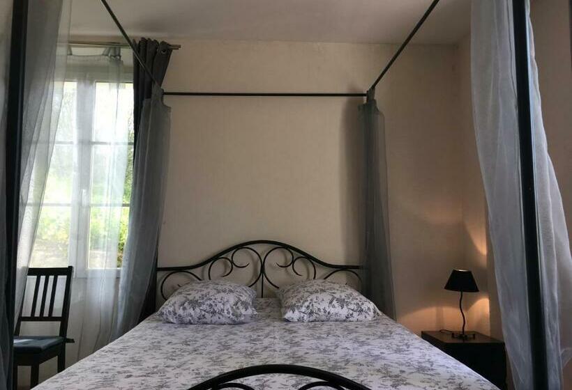 Domaine De La Villa Du Moulin De Champie   Plaine De Versailles