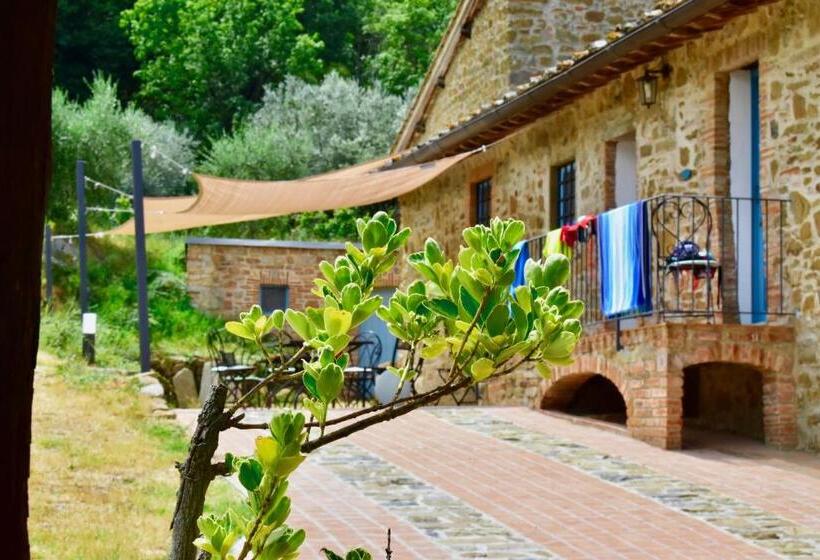 Mezzano In Chianti