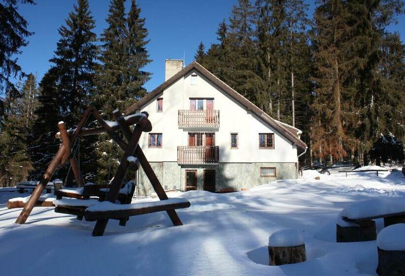 膳宿费 Chaty Tatra