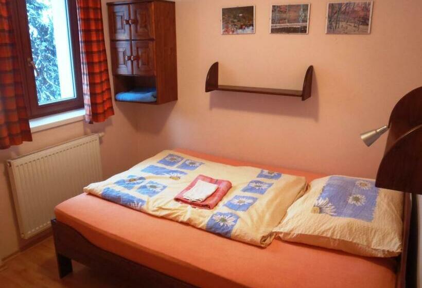 膳宿费 Chaty Tatra