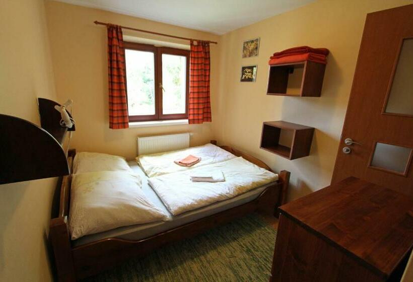 膳宿费 Chaty Tatra