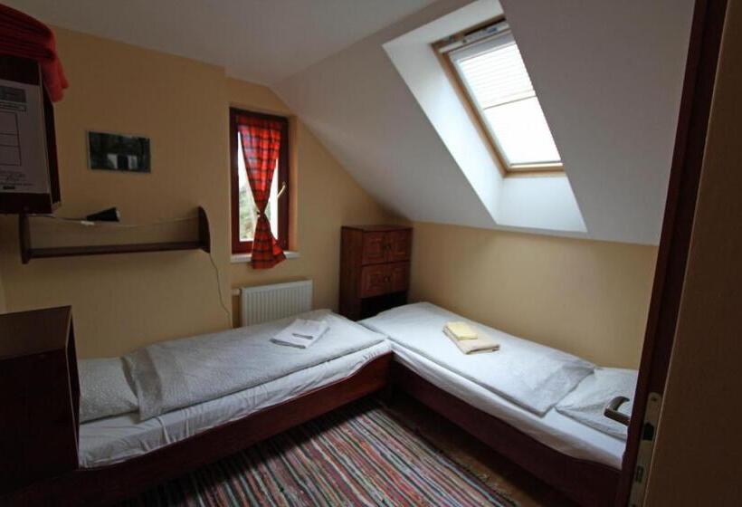 膳宿费 Chaty Tatra