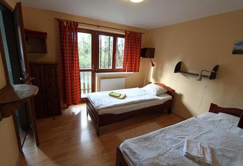 膳宿费 Chaty Tatra