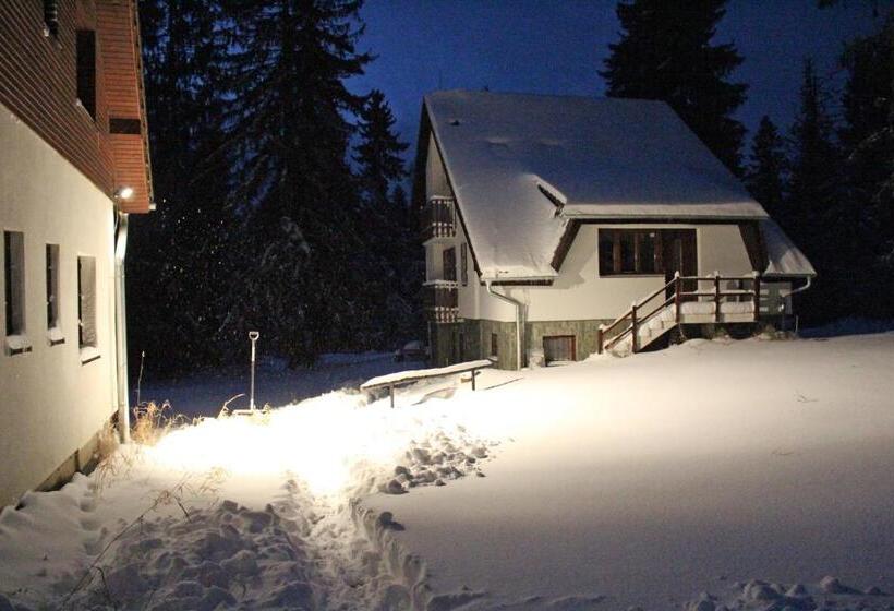 膳宿费 Chaty Tatra