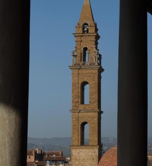 هتل Palazzo Guadagni