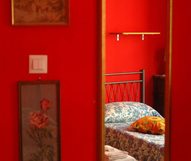 住宿加早餐 Radioretro -guest house-