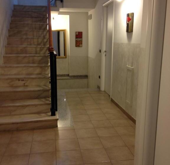 酒店 Brenta Milano