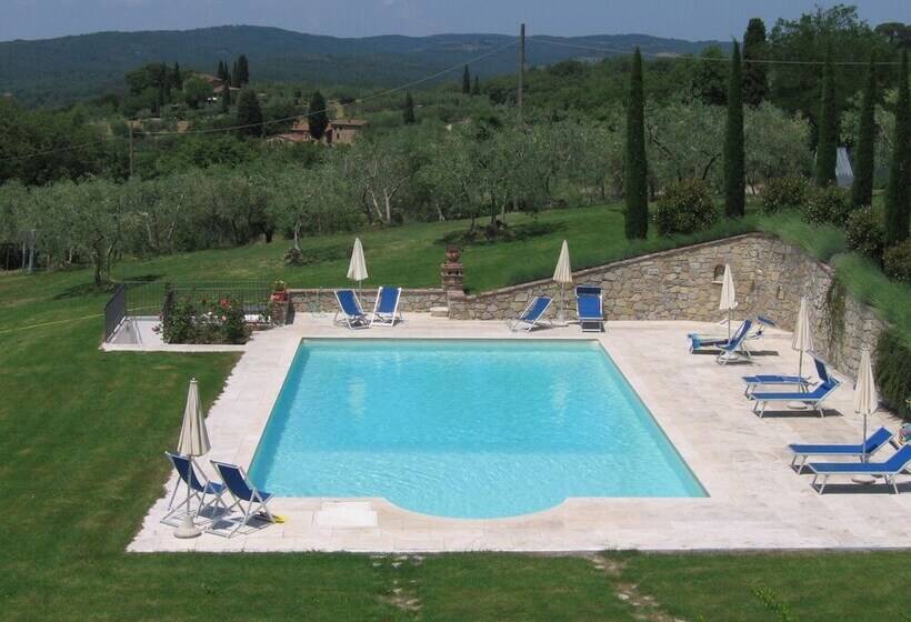 Residenza D Epoca Il Cassero