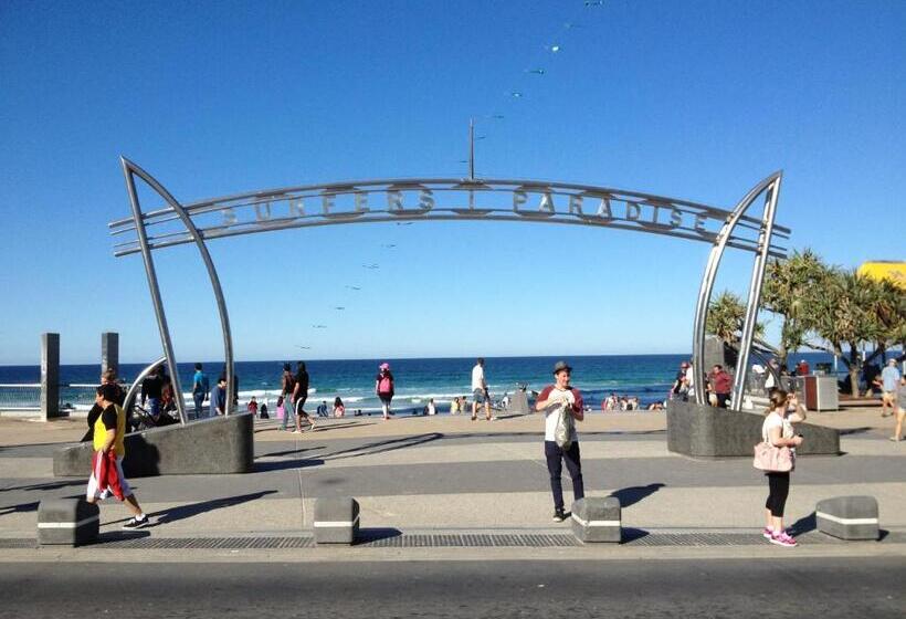 هتل Aristocrat Apartments