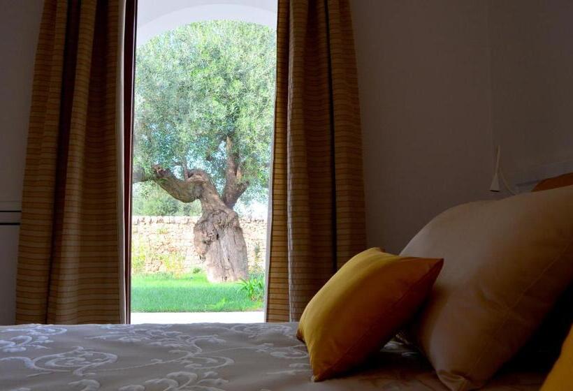 Отель Masseria Tutosa