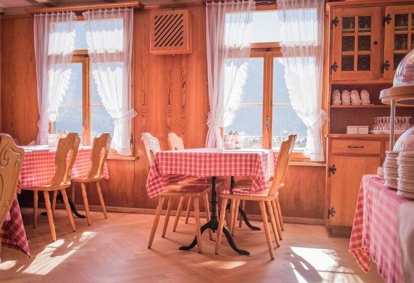 Отель Gasthof Schoenegg B&b