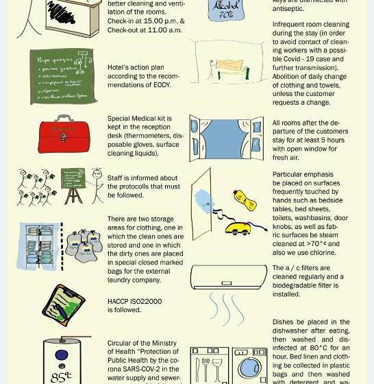 ホテル Staggia Studios