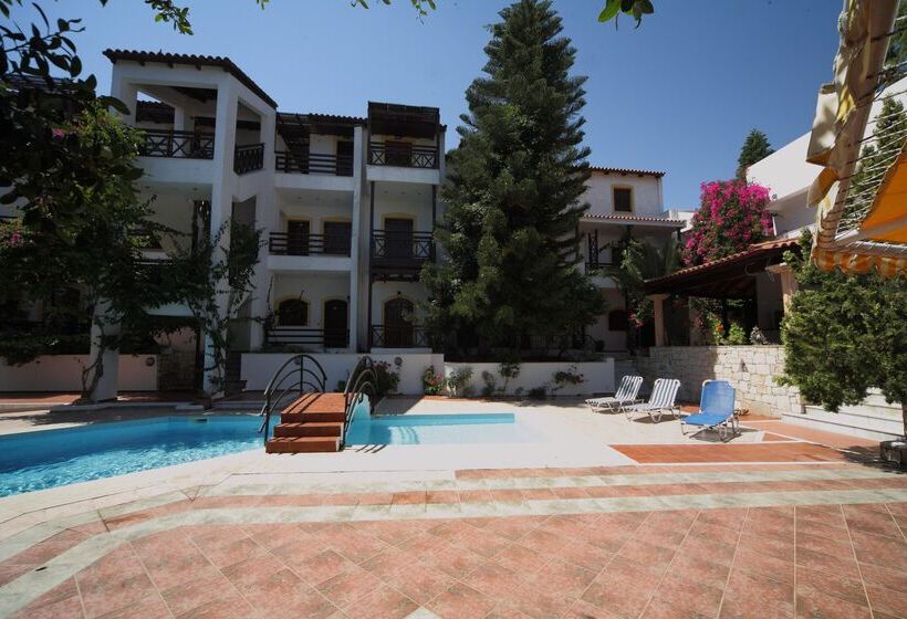 Rena Apartments By Checkin