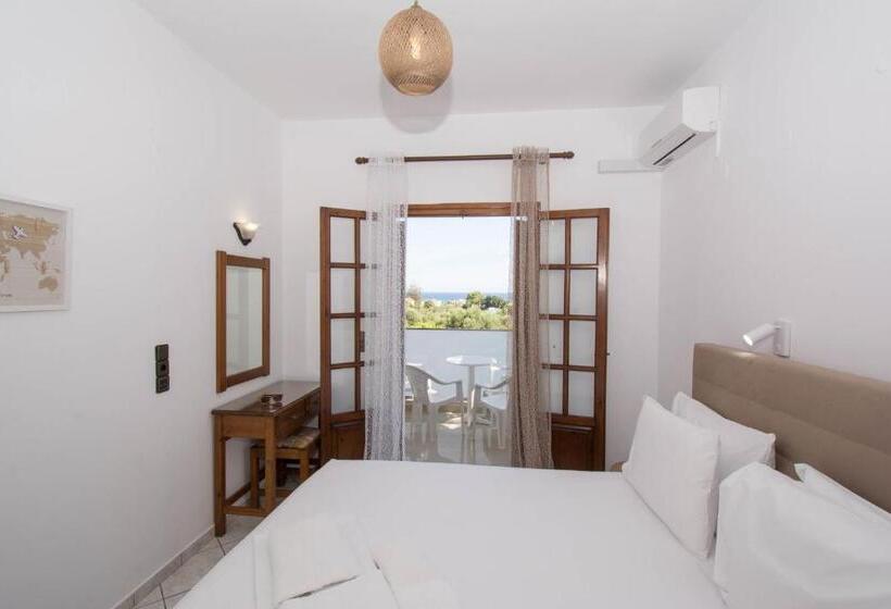 Rena Apartments By Checkin