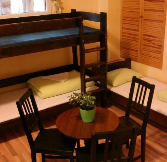 Green Hostel Wrocław Przy Zoo