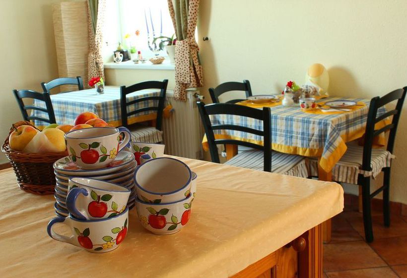 Boulevard City Panzió   Self Check In