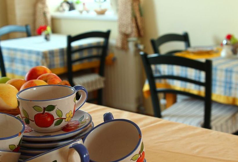 Boulevard City Panzió   Self Check In