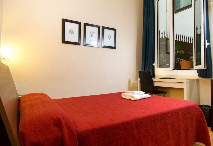 هتل Center Gran Via