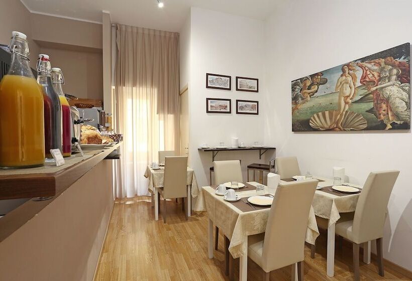 اقامتگاه Dg Prestige Room