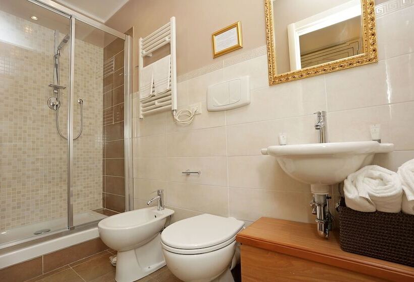 اقامتگاه Dg Prestige Room