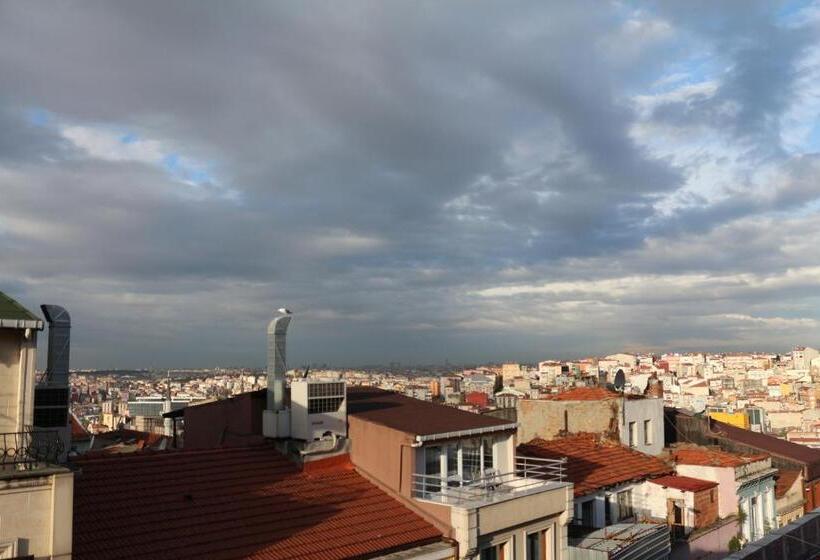 Отель Retropera