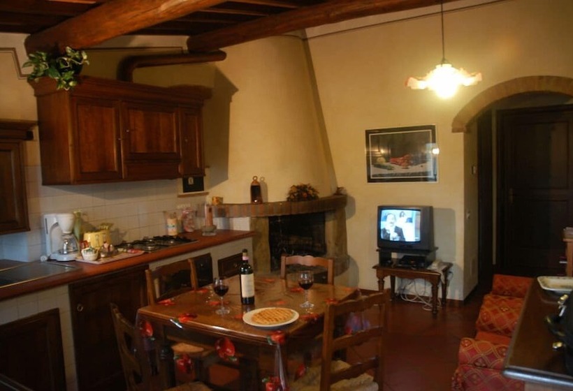 田舎風ホテル Agriturismo Il Sapito