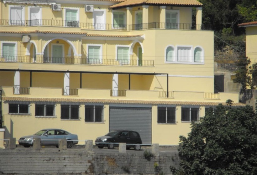 El Greco Hotel By Estia