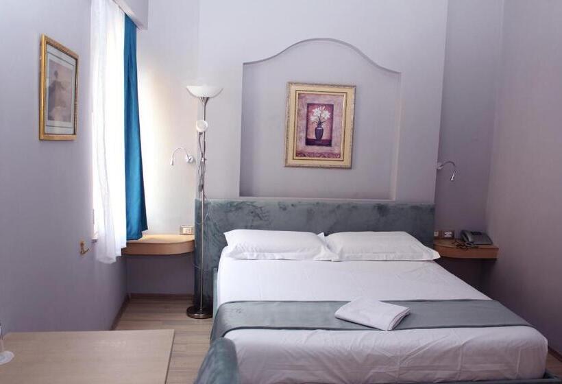 فندق Theranda Boutique