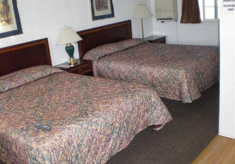 Мотель Quail Run Motor Inn