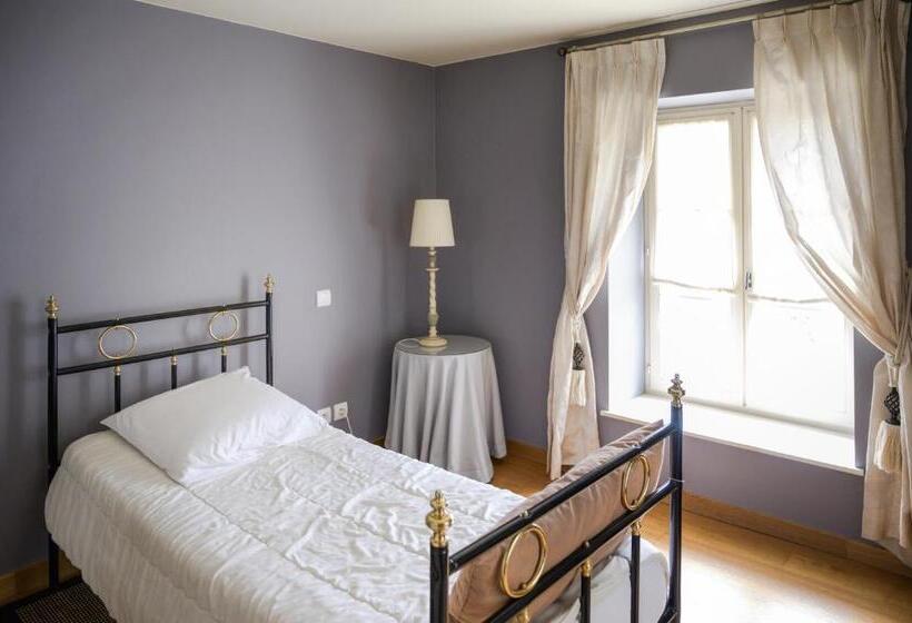 Bed and Breakfast Château Armand Heitz Domaine Armand Heitz