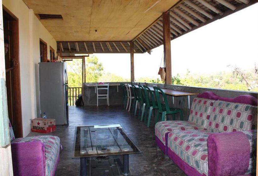 Pensjonat Feby S Homestay