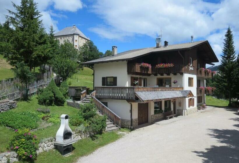 Bed and Breakfast Garni Juri