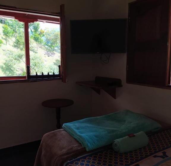 호텔 Orillas Del Pizano