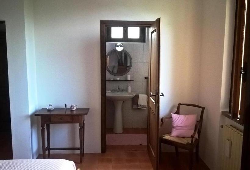 پانسیون Casa Di Mezzacosta