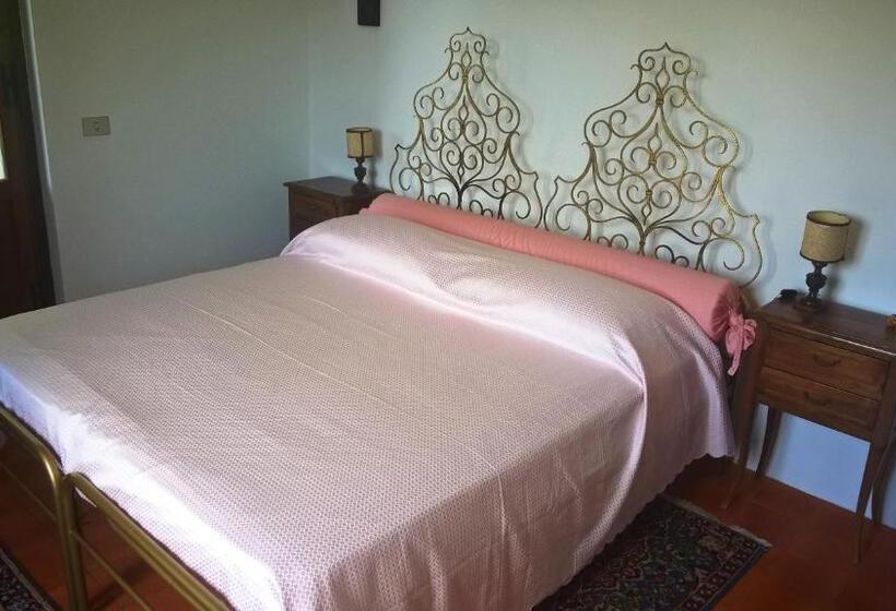 پانسیون Casa Di Mezzacosta