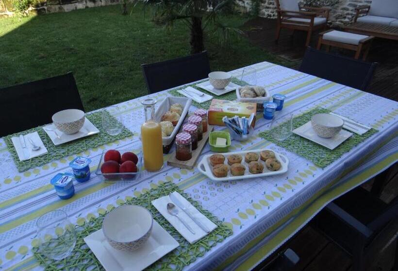 צימר Chambres D Hôtes Les Marguerites