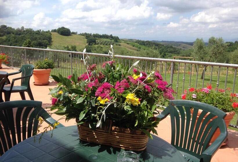 هتل Borgo Degli Orti