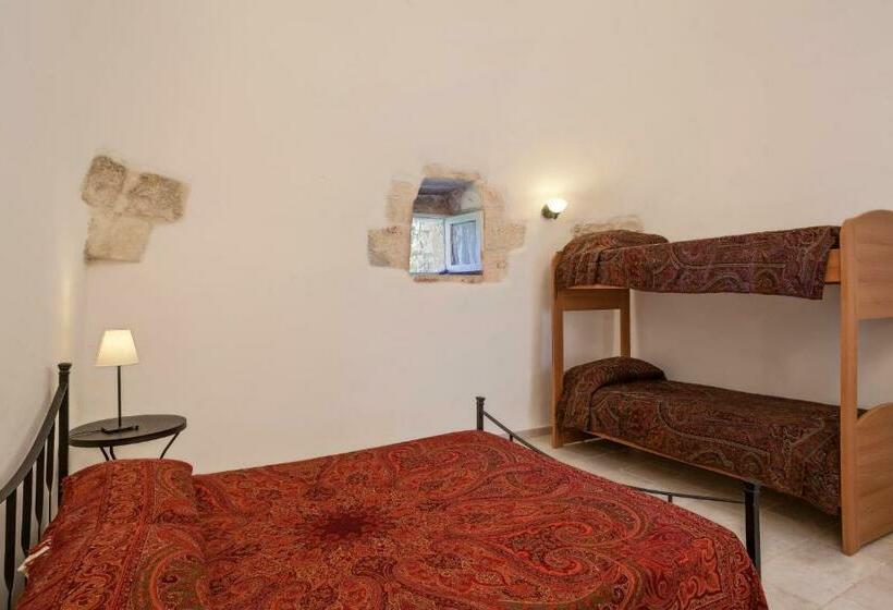 ホテル Masseria Ferri