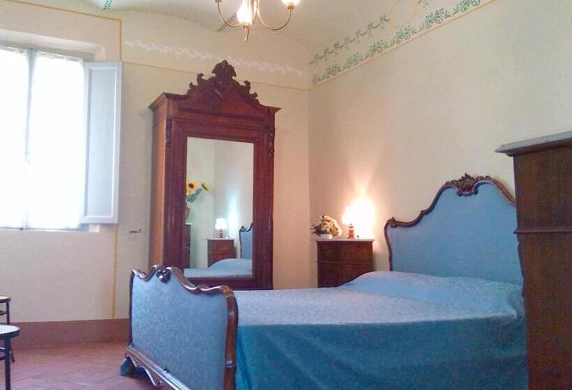 هتل Villa La Fontana