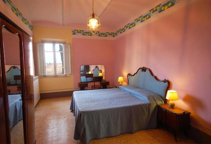 هتل Villa La Fontana