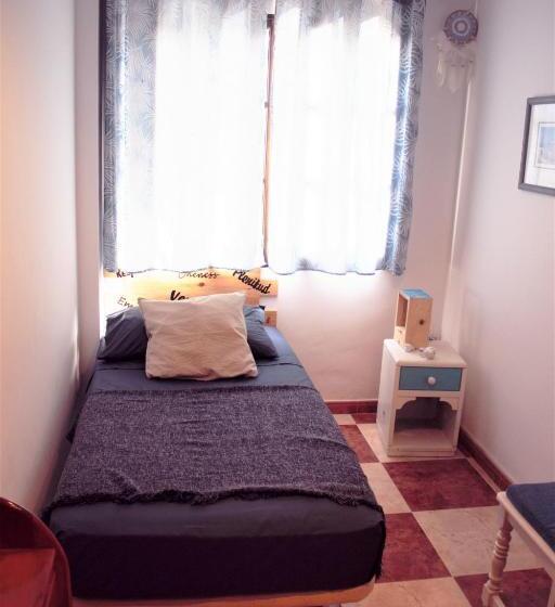 ペンション Reducto S Rooms