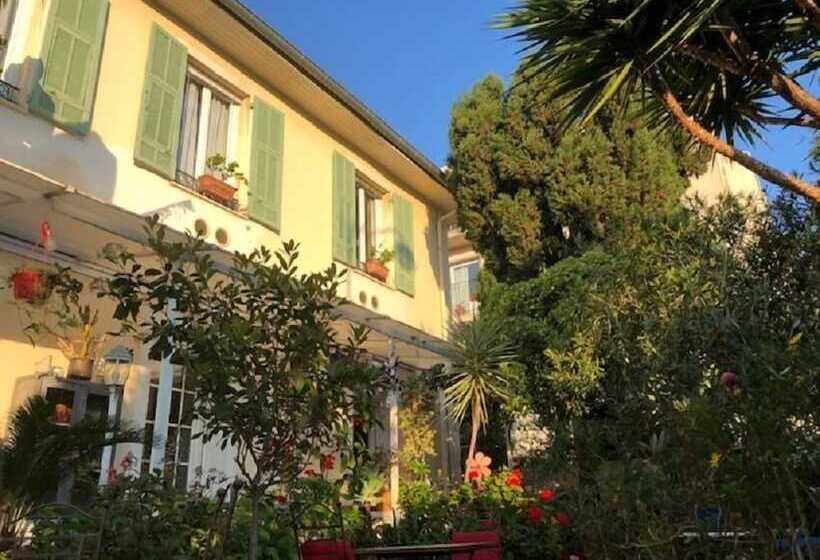 Отель Logis Hôtel Villa Victorine