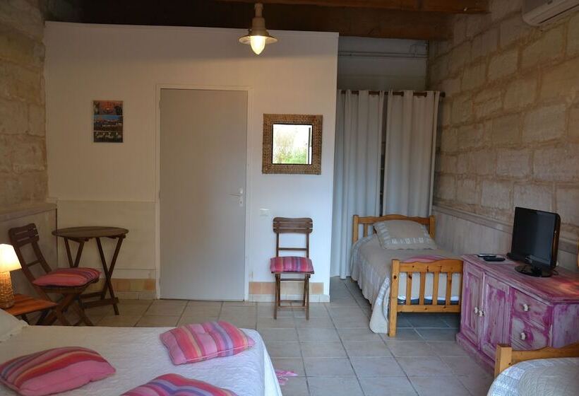 בית מלון כפרי Mas De Sylvéréal